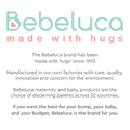 Bebeluca Essentials Premium Fibre Cot Mattress with a Removable and Washable Cover