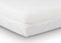 Bebeluca Ultimate Quality Dual Core Cot Mattress with a Removable and Washable Cover
