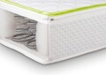 Softco Spring Mattress - 3ft Single Junior/Bunk Bed Mattress with special training feature, a removable and washable top cover